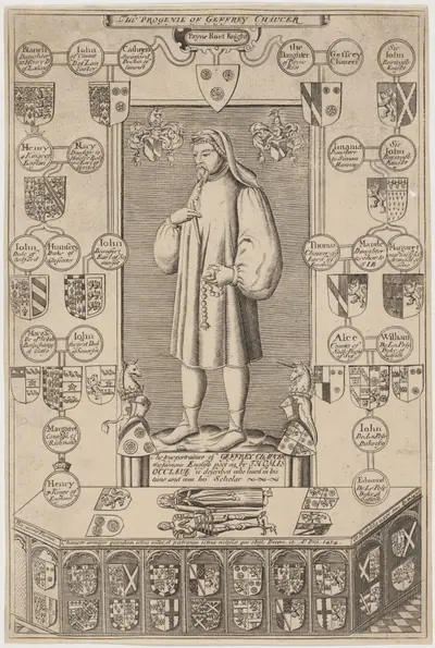 The Progenie of Geffrey Chaucer