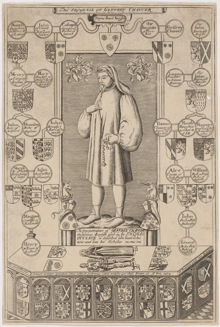 The Progenie of Geffrey Chaucer by Unknown 19th Century