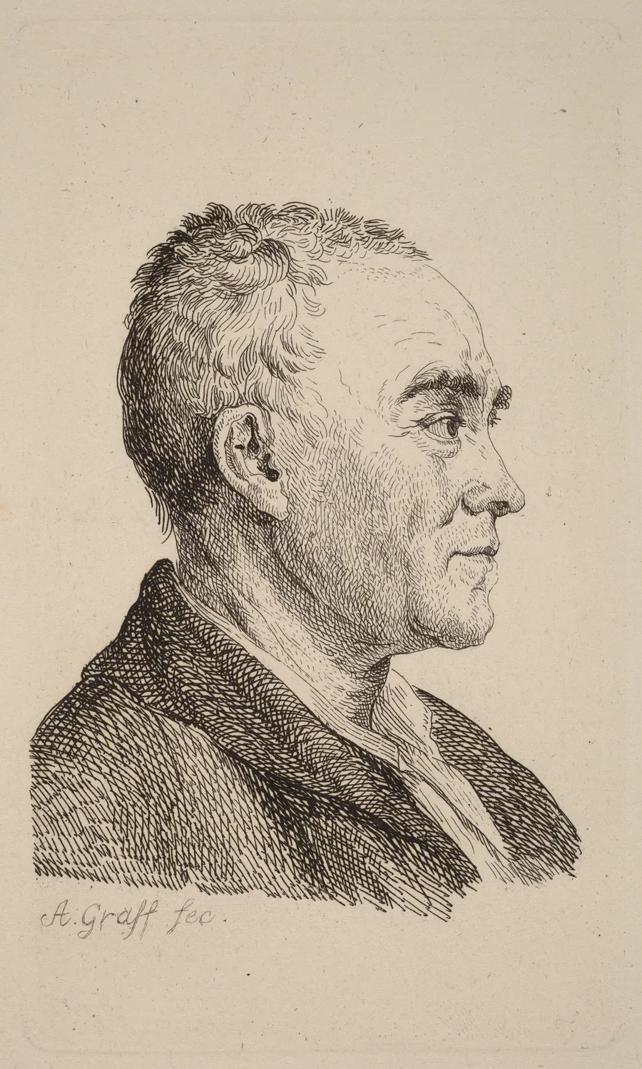 Johann Georg Sulzer by Anton Graff