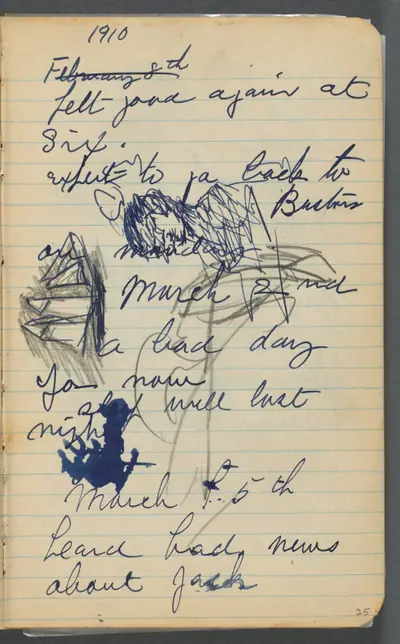 Sketchbook, page 025: Notes with Sailboats and Figures