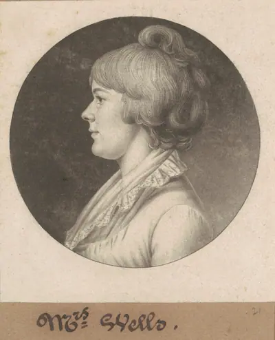 Mary Wright Sonntag Wells
