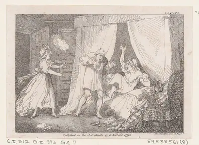 Parson Adams Discovered in a Suspicious Situation with Mrs. Slipslop, from "The Adventures of Joseph Andrews, and his friend Mr. Abraham Adams"
