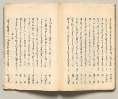Spread Seventeen from Volume Six of People of Japan in Light Verse (Kyōka)