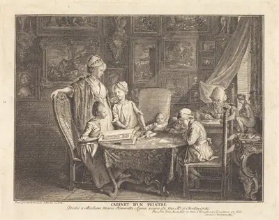 Cabinet d'un Peintre