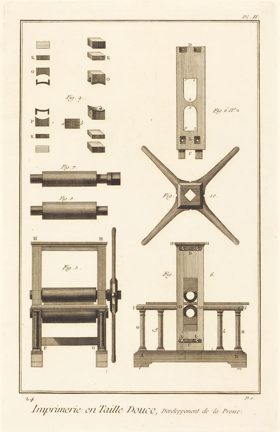 Imprimerie en Taille Douce, Devéloppement de la Presse: pl. II by French 18th Century