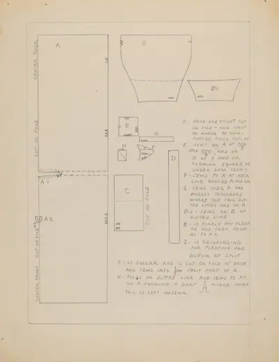 Pattern for Man's Shirt