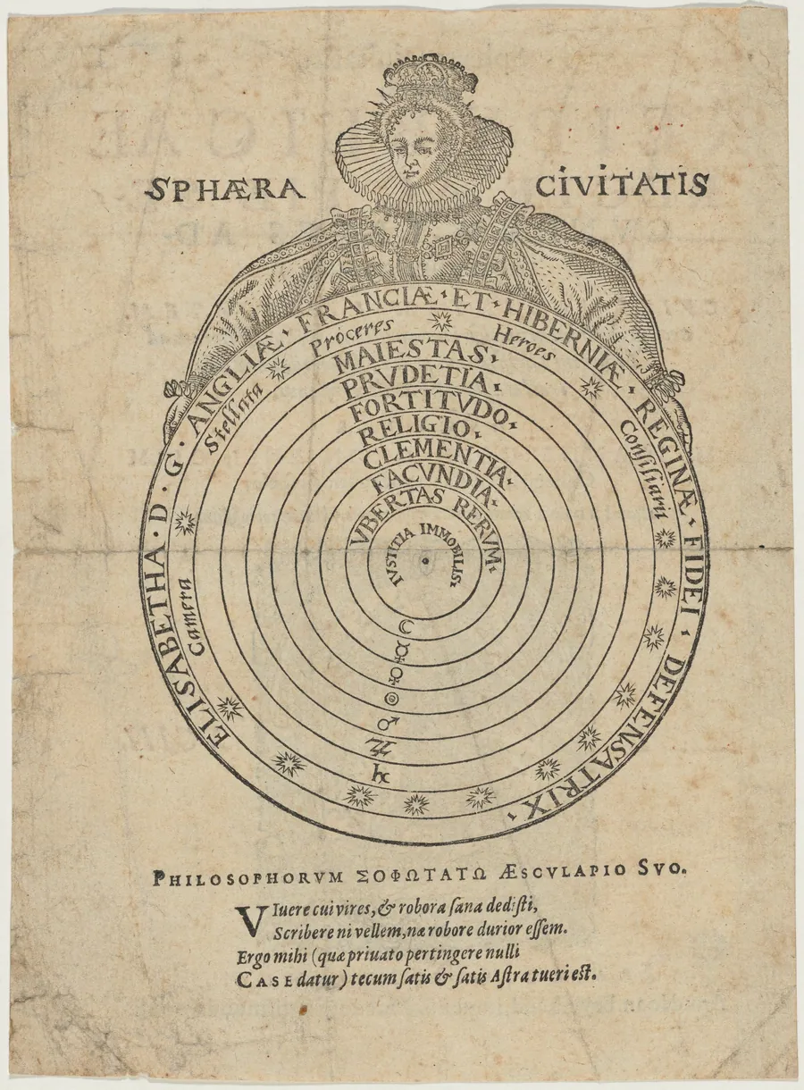 Elizabeth - Sphaera Civitatis (Globe of Citizens) by Unknown 19th Century