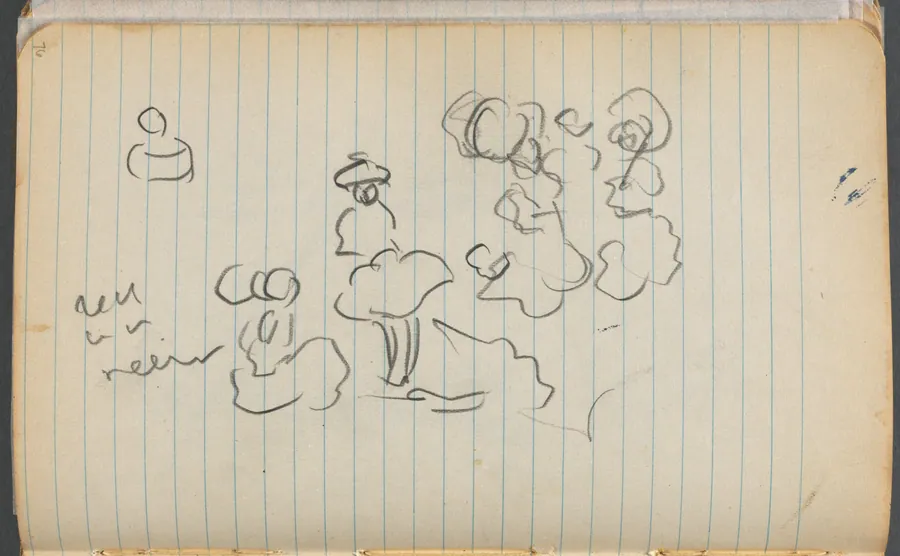 Sketchbook, page 076: Figures with Notes by Maurice Prendergast