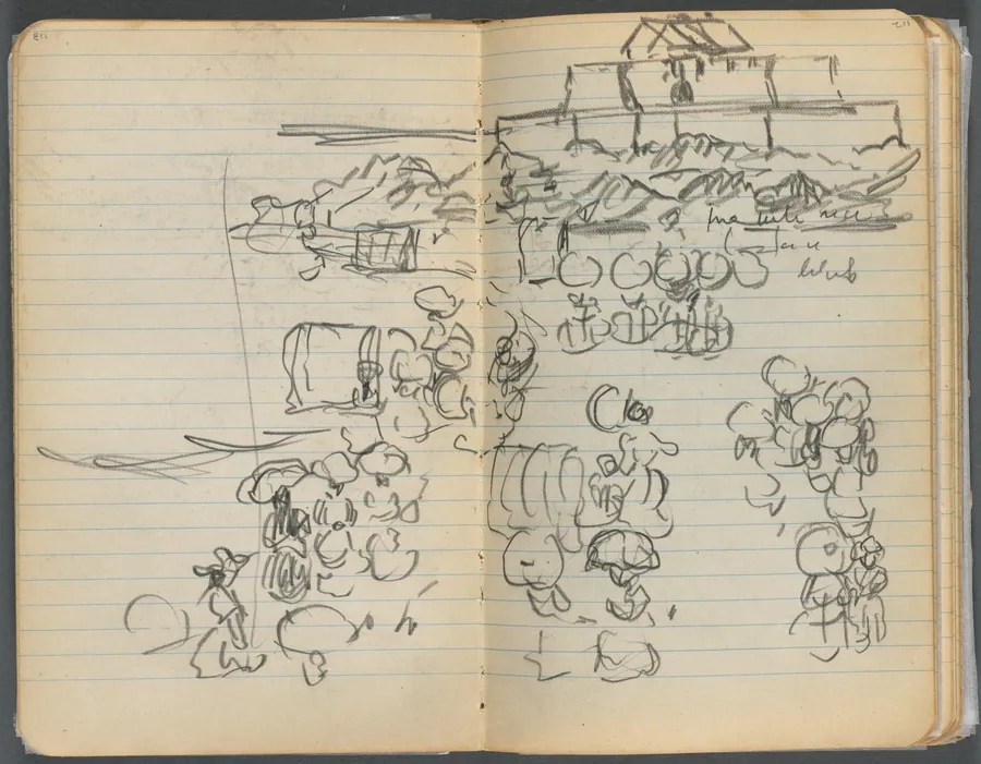 Sketchbook, page 112 & 113: Beach View by Maurice Prendergast