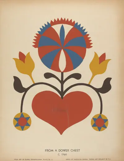 Plate 13: From the Portfolio "Folk Art of Rural Pennsylvania"
