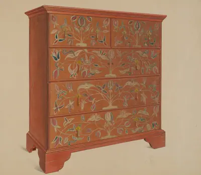 Painted Chest