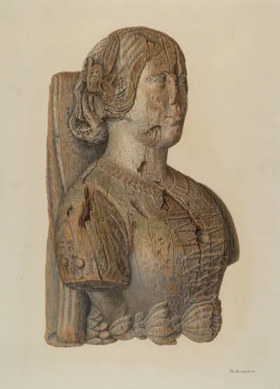 Figurehead