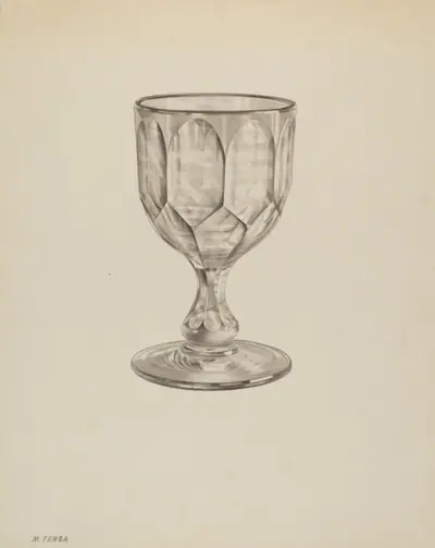 Goblet