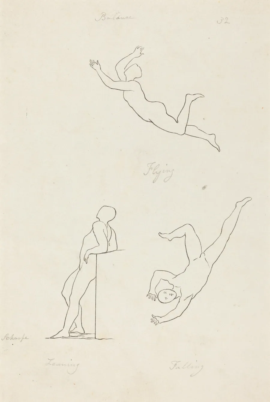 Leaning, Flying and Falling by George Scharf