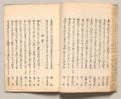Spread Sixteen from Volume Two of People of Japan in Light Verse (Kyōka)