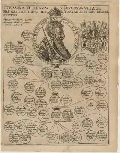 Robert de Bruce VIII, King of Scotland