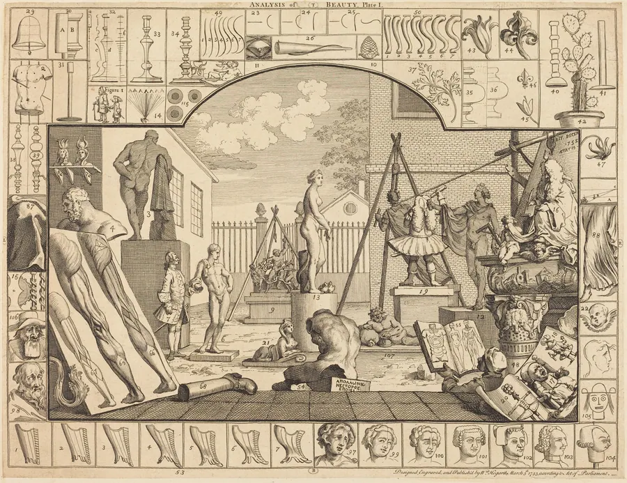 Analysis of Beauty: pl.1 by William Hogarth