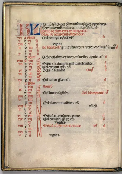 Missale: Fol. 7v: October Calendar Page