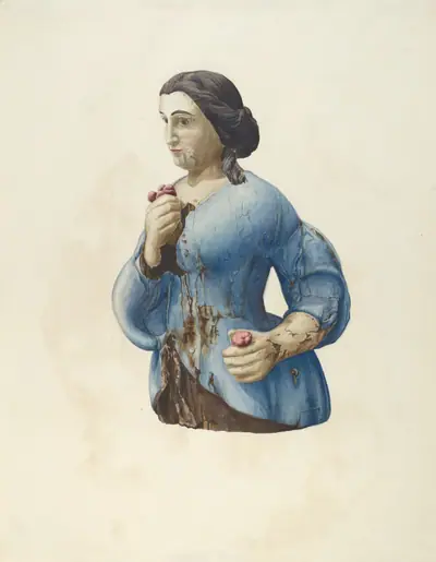Figurehead