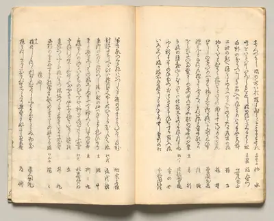 Spread Twenty from Volume Six of People of Japan in Light Verse (Kyōka)