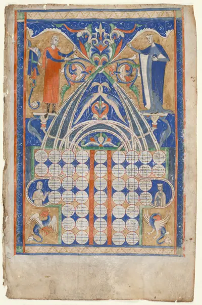 Leaf from Gratian's Decretum: Table of Affinity