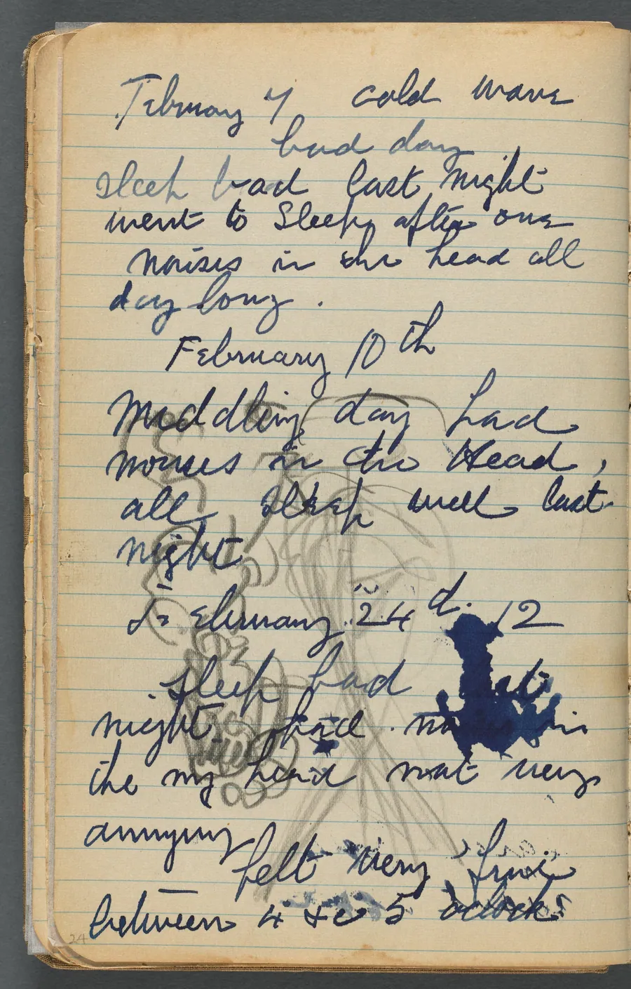 Sketchbook, page 024: Notes by Maurice Prendergast