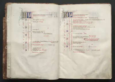 The Gotha Missal: Fol. 6v, Text