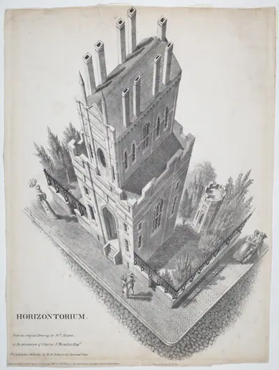 Horizontorium
