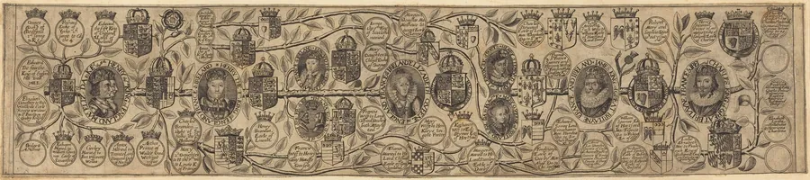 Family Tree with Portraits of Henry VII, Henry VIII, Elizabeth, James, and Charles by British 17th Century