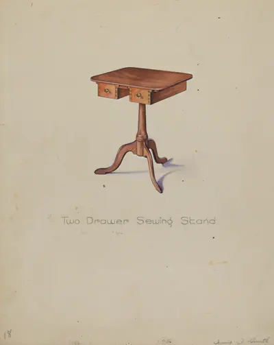 Shaker Tripod Sewing Stand