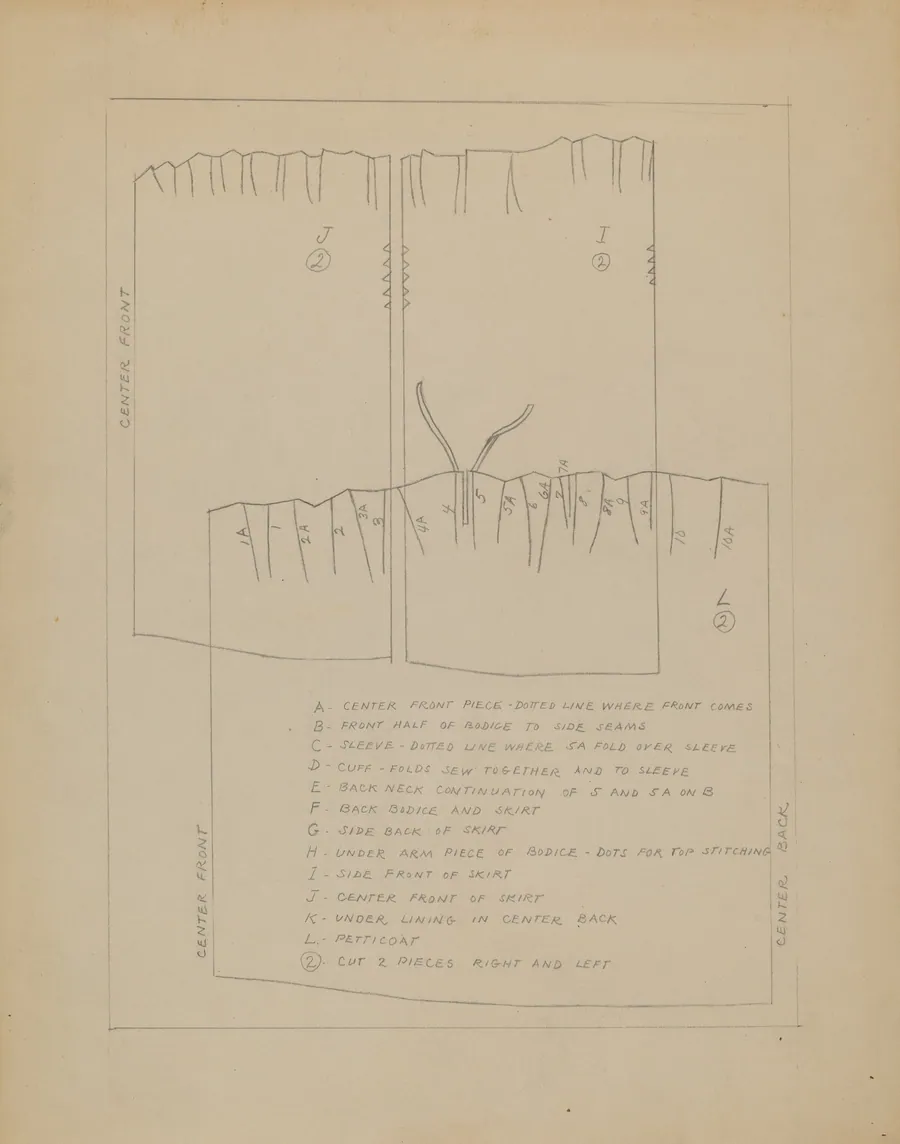 Dress (Pattern) by Dorothy Gernon