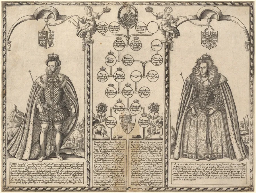James I and Anne of Denmark by Renold Elstrack
