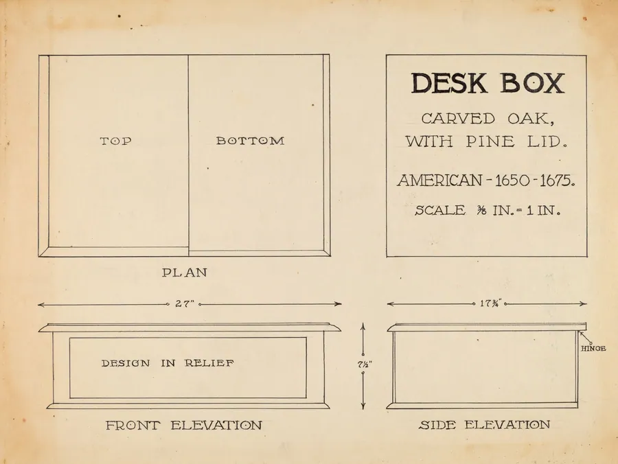 Box by Isidore Sovensky