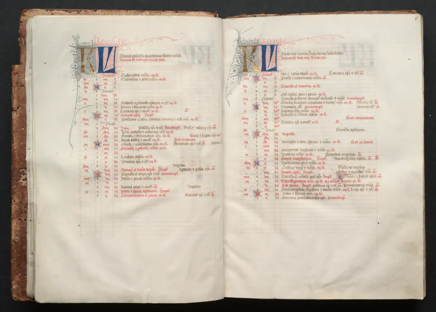 The Gotha Missal:  Fol. 8r, Text by Master of the Boqueteaux