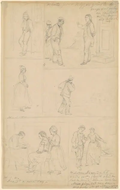 Studies of Figural Groups
