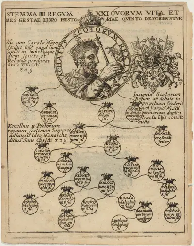 Achaius of Scotland, with Geneology