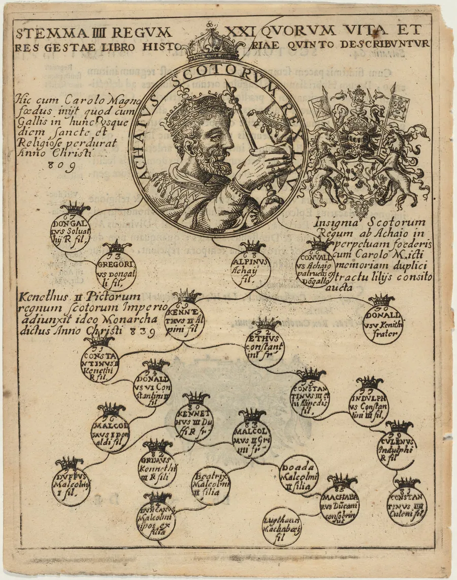 Achaius of Scotland, with Geneology by Unknown 19th Century