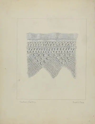 Knitted Lace Edging