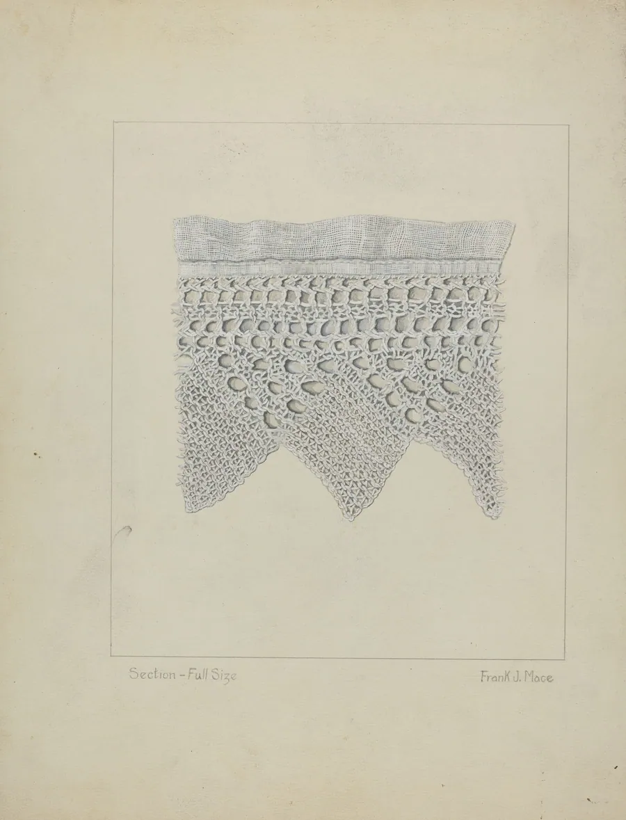 Knitted Lace Edging by Frank J. Mace