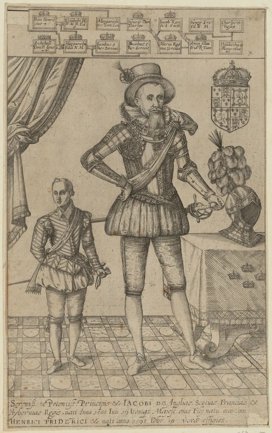 James I and Prince Henry Frederick by Unknown 19th Century