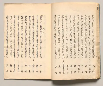 Spread Fourteen from Volume One of People of Japan in Light Verse (Kyōka)