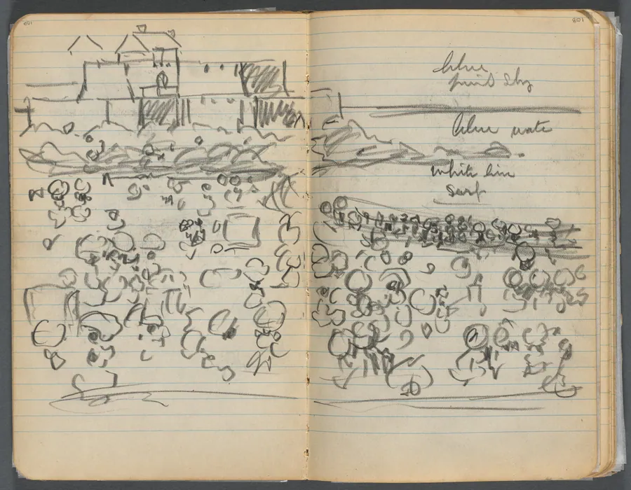 Sketchbook, page 108 &109: Beach View with color notations by Maurice Prendergast