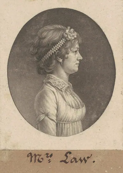 Elizabeth Parke Custis Law