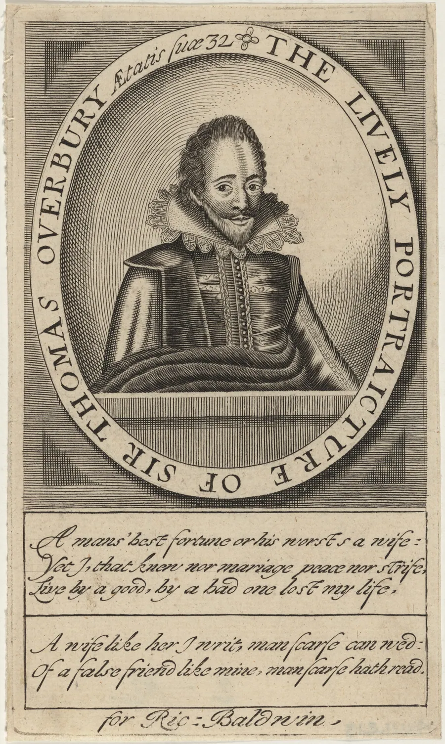 Sir Thomas Overbury by Anonymous Artist