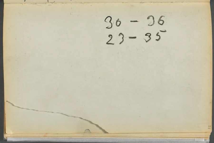 Sketchbook- The Granite Shore Hotel, Rockport, page 021: Notes by Maurice Prendergast