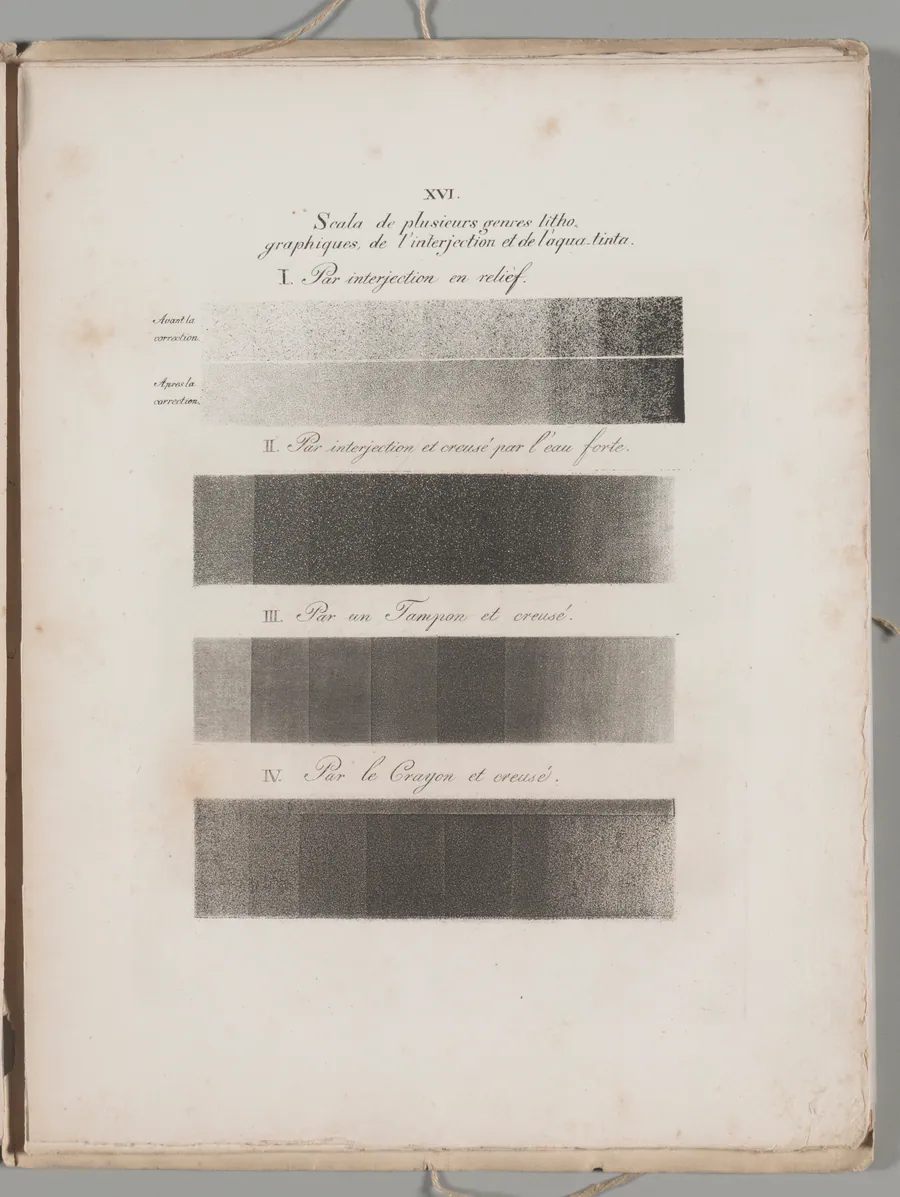 Art of the Lithograph: Toning Samples, Plate XVI by Alois Senefelder