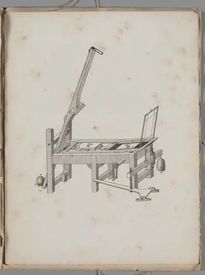 Art of the Lithograph: Printing Press