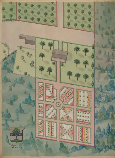 Watts Estate and Garden