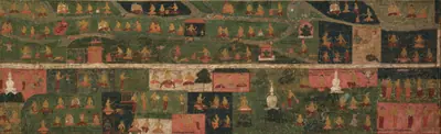 Temple Banner with pilgrimage sites and scenes from the "Svayambhu-purana" (Ancient Text of the Primordial Buddha)