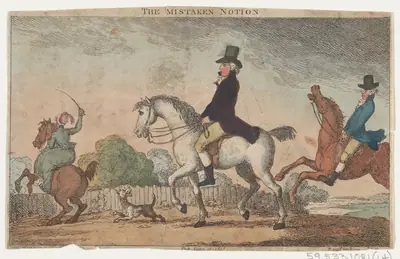 The Mistaken Notion